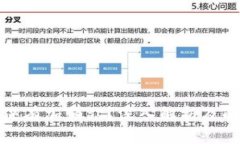 TP钱包没有加油站？深入解