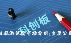 推荐: 区块链旅游保险市场