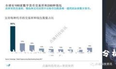 区块链对业务的深远影响