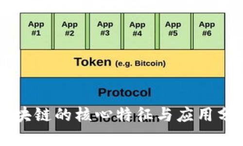 区块链的核心特征与应用分析