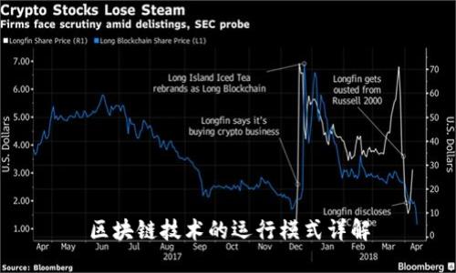 区块链技术的运行模式详解