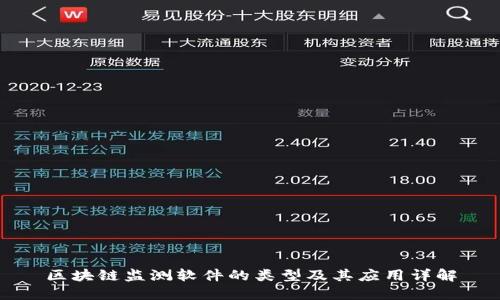 区块链监测软件的类型及其应用详解