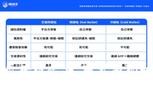 医药区块链企业：前景与现状分析