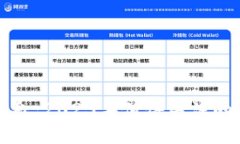 区块链革命：2023年值得关注的创新企业