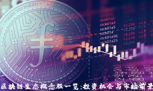 
区块链生态概念股一览：投资机会与市场前景