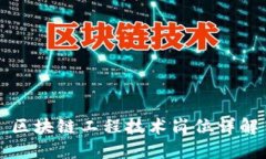 区块链工程技术岗位详解
