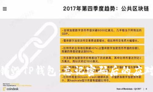 如何销毁TP钱包：忘记密码后的应对措施