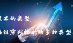 区块链审判技术的类型深