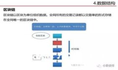 云时代区块链产品的全面