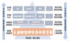 区块链支付手段的类型解