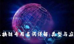 区块链专用名词详解：类