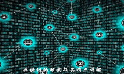   
区块链的分类及其特点详解