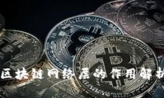 区块链网络层的作用解析