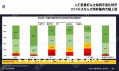 当前值得关注的区块链创