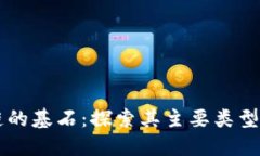区块链的基石：探索其主