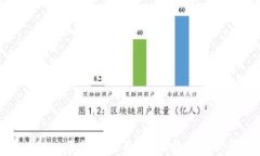 做区块链交易的公司有哪