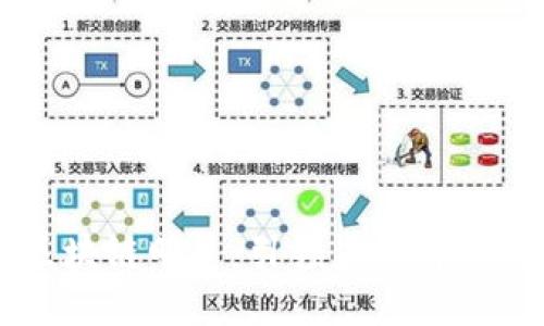 十大区块链明星：引领未来科技的新星