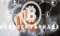  区块链中奖方式的全面分