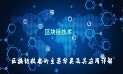 区块链技术的主要分类及