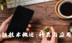 :区块链技术概述：种类与