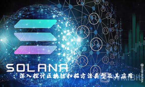 : 深入探讨区块链扫描方法类型及其应用