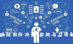 区块链供给体系：架构与