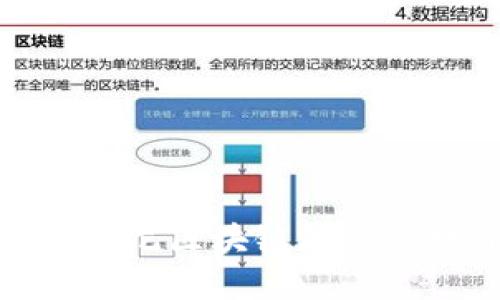 探索印尼区块链游戏的世界