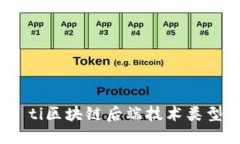 bias ti区块链后端技术类型