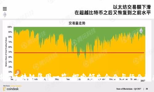 韩国区块链集团一览：探索领先企业与行业动态
