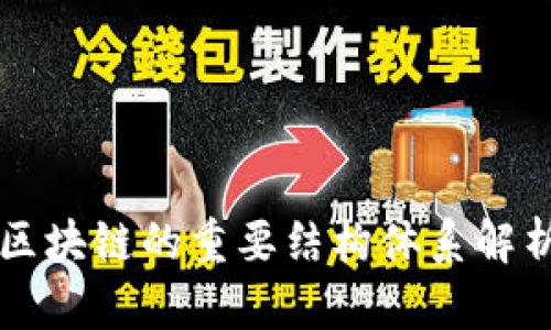 区块链的重要结构体系解析