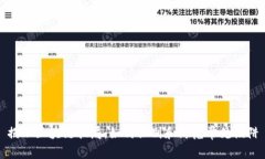 揭示区块链骗局：如何识
