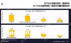 区块链分账平台的优势解