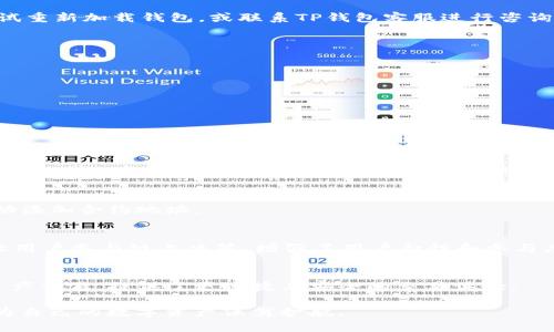TP钱包：如何使用SHIB链进行加密货币管理
TP钱包, SHIB链, 加密货币管理/guanjianci

随着区块链技术的发展，加密货币的种类和使用方式也越来越丰富。TP钱包作为一种流行的加密货币钱包，得到了众多用户的青睐。其中，SHIB链更是引起了广大投资者的关注。本文将详细介绍TP钱包的使用方法，以及如何在SHIB链上进行加密货币管理。

TP钱包的概述

TP钱包是一个多功能的数字资产管理工具，支持多种主流和新兴的加密货币。它以用户友好的界面和强大的功能而广受欢迎，使新手和经验丰富的投资者都能够轻松使用。TP钱包不仅可以用于存储、发送和接收数字资产，还提供了众多附加功能，如去中心化交易所（DEX）的接入、资产交换、链上数据查询等。

TP钱包强调安全性，通过私钥管理和助记词恢复机制为用户提供了资产保护。此外，TP钱包还支持多链资产的互通性，使用户无需担心不同区块链之间的兼容性问题。在使用TP钱包时，用户只需设置自己的账户，就可以开始体验加密货币世界的无限可能。

SHIB链的背景及特点

SHIB链是基于以太坊的一个去中心化社区项目，旨在推动Shiba Inu（SHIB）币的生态发展。SHIB币是一种代币，起源于网络文化，并迅速成为投资热点。SHIB链不仅支持SHIB币交易，还扩展了更多的功能，包括充当其他代币和NFT的交易平台。

SHIB链的最大亮点在于它的社区驱动特性。社区成员通过投票、提案和开发参与链上的决策，这增强了用户的参与感和归属感。此外，SHIB链还通过一系列机制激励用户代币持有和使用，推动了生态系统的繁荣发展。

如何在TP钱包中使用SHIB链

在TP钱包中使用SHIB链非常简单，用户只需下载并安装TP钱包APP，并按照以下步骤进行操作：

h4步骤一：下载和安装TP钱包/h4
用户可以在苹果App Store或Google Play Store中搜索“TP钱包”并下载安装，也可以通过官方网站下载安卓版本的APK文件。安装完成后，打开TP钱包APP。

h4步骤二：创建或者导入钱包/h4
打开APP后，用户可以选择“创建新钱包”或“导入已有钱包”。若是首次使用，选择创建新钱包，系统会提供一串助记词，务必妥善保存，以便后续恢复使用。

h4步骤三：添加SHIB链/h4
在TP钱包主界面，用户点击“钱包”选项，然后选择“添加资产”。在资产列表中搜索“SHIB”，点击添加即可。如果找不到，也可以手动添加SHIB链的合约地址。

h4步骤四：获取SHIB代币/h4
用户可以通过去中心化交易所（DEX）进行SHIB代币的购买，或通过其他钱包转账SHIB至TP钱包中。在收到代币后，用户可以随时查看余额和交易记录。

h4步骤五：发送和接收SHIB代币/h4
需要发送SHIB代币时，用户只需点击“发送”选项，输入对方的地址和发送数量即可完成交易。接收代币时，用户共享自己的钱包地址，等待他人转账。

TP钱包的安全性和最佳实践

安全性是使用任何加密货币钱包时最重要的考量，TP钱包也不例外。为了确保用户资产的安全，TP钱包采取了多种措施，包括私钥本地化、助记词备份和强密码保护。以下是一些最佳实践，帮助用户在使用TP钱包过程中进一步保障安全：

h41. 强化密码设置/h4
用户在设置TP钱包密码时，建议使用较长且复杂的密码，结合字母、数字和符号。避免使用容易猜测的信息，如生日、姓名等。

h42. 妥善保存助记词/h4
助记词是恢复钱包的关键，用户应将其备份到安全的地方，并避免在网络上存储。最好是在纸质上写下并放在安全的地方。

h43. 定期更新软件/h4
TP钱包不断进行安全更新和版本迭代，用户应定期检查APP更新，并及时升级到最新版本，以获得最新的安全保护。

h44. 避免公用Wi-Fi网络/h4
在管理数字资产时，尽量避免使用公用Wi-Fi网络，因为这些网络更容易遭受攻击。使用私人、安全的网络进行交易。

如何处理交易问题

虽然区块链技术提供了高效的交易机制，但用户在使用TP钱包进行SHIB代币交易时，仍可能遇到一些交易问题。以下是几种常见的问题及解决方案：

h4问题一：交易未确认/h4
用户在使用TP钱包发送SHIB代币后，可能会发现交易长时间未确认。这很可能是因为网络拥堵，或设置的交易费用不足以吸引矿工处理。解决方案是，通过提高发送交易的Gas费来加快确认速度。同时，用户也可以在区块链浏览器上查看交易状态，了解具体情况。

h4问题二：转账错误/h4
如果用户不小心将SHIB代币转账至错误的钱包地址，资金将会永久丢失。加密货币交易一旦被区块链确认，就无法撤回。因此，用户在发送代币时，务必仔细核对收款地址，确保无误。

h4问题三：交易被拒绝/h4
有时交易可能因为设置的Gas费过低或合约调用失败而被拒绝。这时用户需要调整Gas费用，或者检查代币合约是否提供了有效的交易功能。用户可以参考相关文档或咨询TP钱包的客服支持。

h4问题四：资产丢失或找不到/h4
如果用户在TP钱包中无法找到自己的SHIB资产，首先确认添加的资产是否为SHIB，以及是否选择了正确的链。若仍未找到，可以尝试重新加载钱包，或联系TP钱包客服进行咨询。

常见问题解答

ul
    li如何恢复丢失的钱包？/li
    liTP钱包是否支持所有加密货币？/li
    liSHIB链与以太坊链相比，有何优势？/li
    li什么是去中心化交易所，它与TP钱包的关系是什么？/li
/ul

h4问题一：如何恢复丢失的钱包？/h4
如果用户丢失了TP钱包的访问权限，通常可以通过助记词恢复。进入TP钱包APP，选择“恢复钱包”，然后输入助记词，便能找回账户。务必确保在安全的环境下输入，避免泄露助记词。

h4问题二：TP钱包是否支持所有加密货币？/h4
TP钱包支持多种主流和新兴加密货币，用户可以在APP中查看支持的资产列表。虽然它覆盖范畴较广，但某些新兴代币仍需用户手动添加合约地址。

h4问题三：SHIB链与以太坊链相比，有何优势？/h4
SHIB链主要通过社区的参与和治理来驱动生态发展，有其独特的特色。虽然SHIB链建立在以太坊基础之上，但通过社区治理机制让用户参与链上决策，增强了用户黏性和参与度。

h4问题四：什么是去中心化交易所，它与TP钱包的关系是什么？/h4
去中心化交易所（DEX）是一种无需中心化机构进行中介的交易场所。TP钱包通过与多个DEX相连接，允许用户直接在钱包中进行资产交易，提供了更便捷且安全的交易体验。

总结：TP钱包结合SHIB链为用户提供了丰富的加密货币管理功能，通过本篇文章的介绍，希望用户能够更好地理解和使用TP钱包，为自己的数字资产保驾护航。
