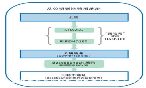 区块链创新案例分析：实践中的应用与发展