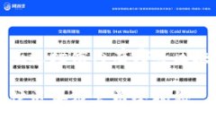 在中国亚运场馆内有哪些