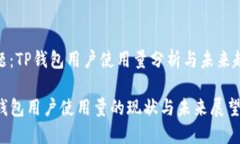 主题：TP钱包用户使用量分
