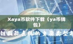 区块链国际系统的主要类