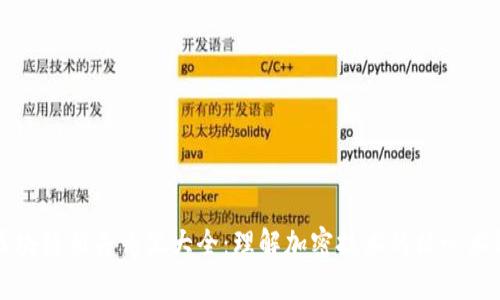 区块链相关词汇大全：理解加密技术的核心术语