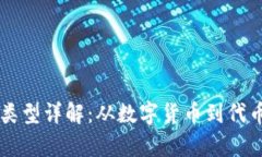 区块链资产类型详解：从
