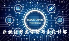 区块链分类方法与手段详