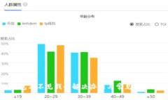 TP钱包看不见钱的解决办法