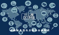 区块链类型及其特性全面