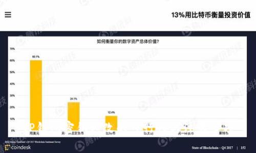 TP钱包密钥修改的可行性与注意事项