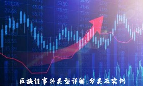
区块链事件类型详解：分类及实例