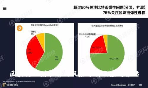 区块链理财软件的风险分析及应对策略