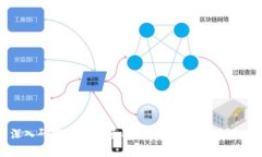 深入研究区块链项目的关