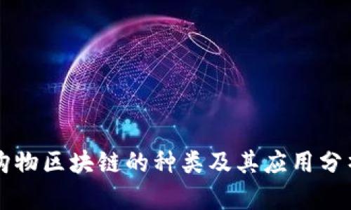购物区块链的种类及其应用分析