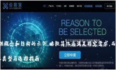 请注意，以下内容是提供概念和结构的示例，略