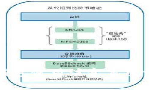TP钱包使用注意事项详解