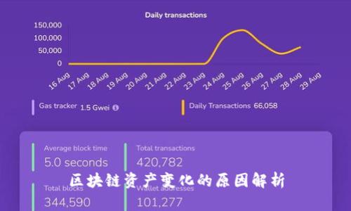 区块链资产变化的原因解析